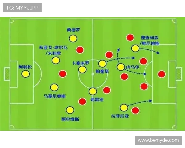 拉菲尼亚左脚内切射门解析：标志性进攻武器
