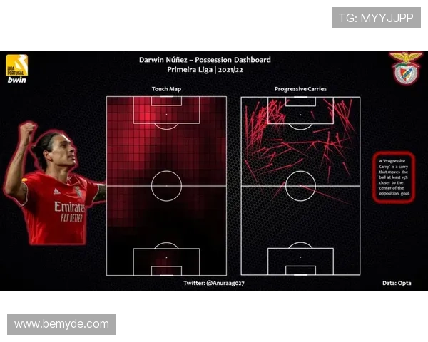 为何努涅斯如此两极分化?“非典型中锋”的真实答案 为何努涅斯如此两极分化?“非典型中锋”的真实答案