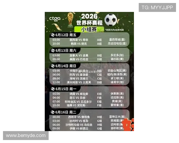 2026世界杯资格席位如何比较