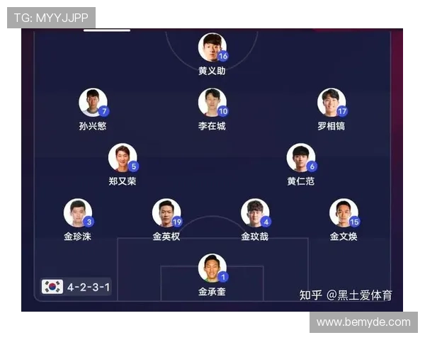 世界杯A组韩国队签运评价出炉 世界杯A组韩国队签运评价出炉